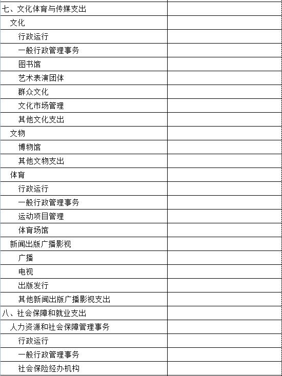 一般公共预算支出表5.jpg